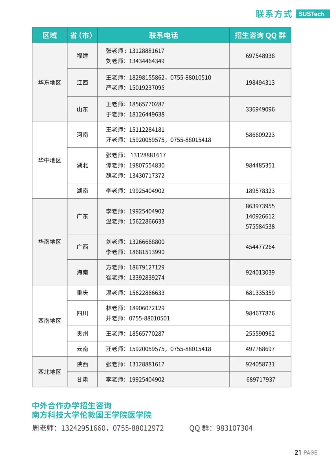 �Ϸ��Ƽ���ѧ���������ֲᣬ������